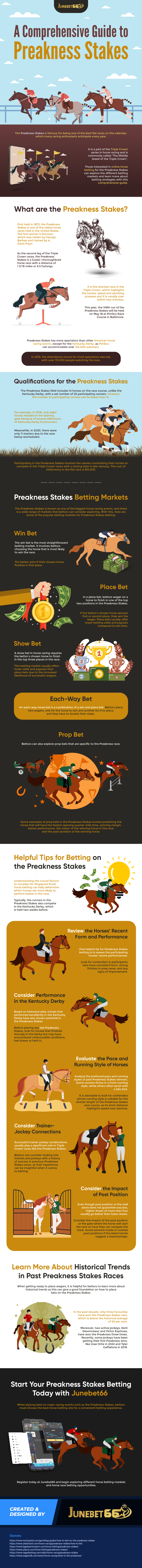 Pros and Cons of Horse Racing Live Streams Infographic Image